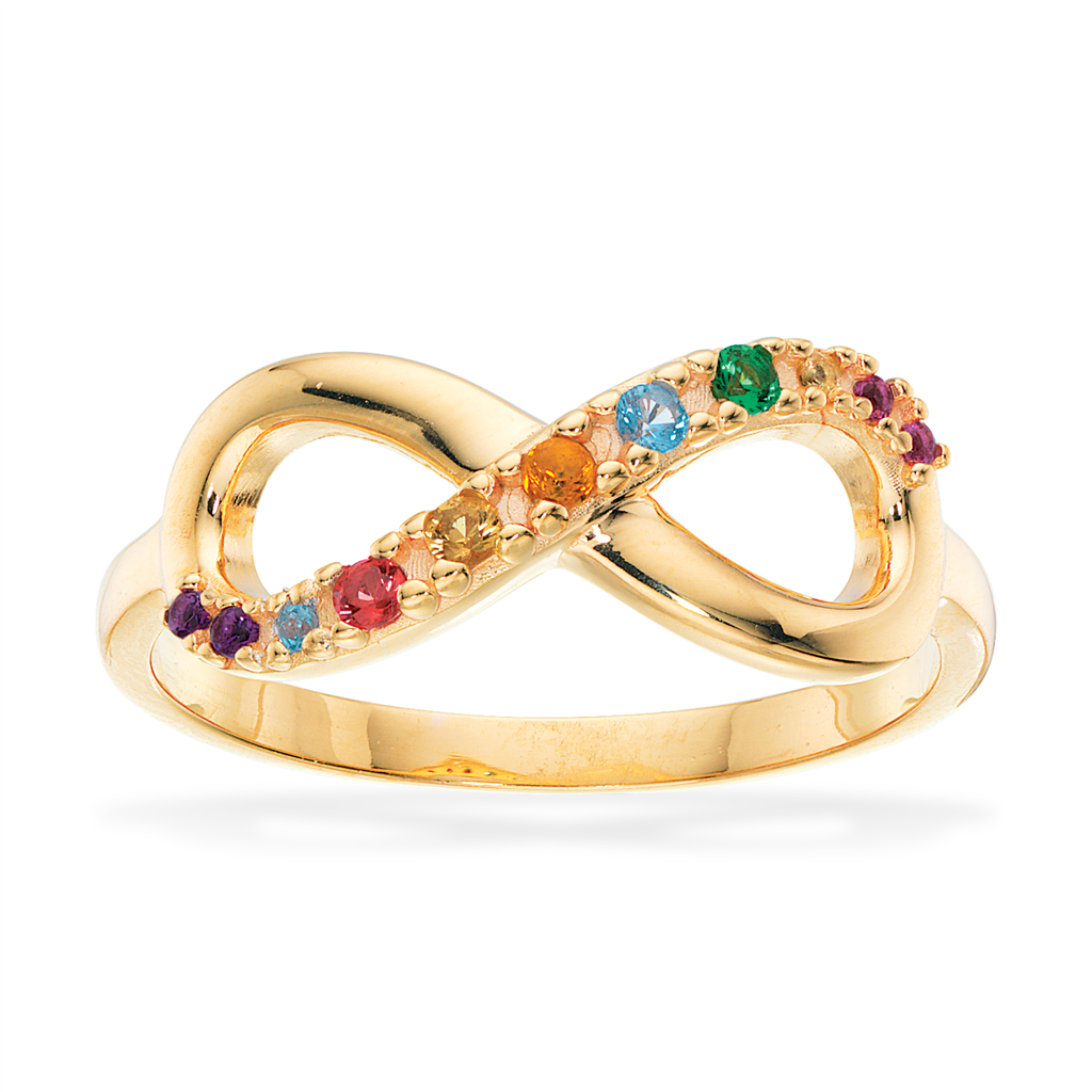 Scrouples Forgyldt Uendeligheds Ring Med Farvede Sten 728182 - Scrouples Fingerringe  - 1233690197753
