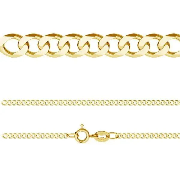 Guld Halskæde Panser Facet Kæde Forgyldt Sterlingsølv 50cm 2mm - Silveks Halskæder  - 05740034056776